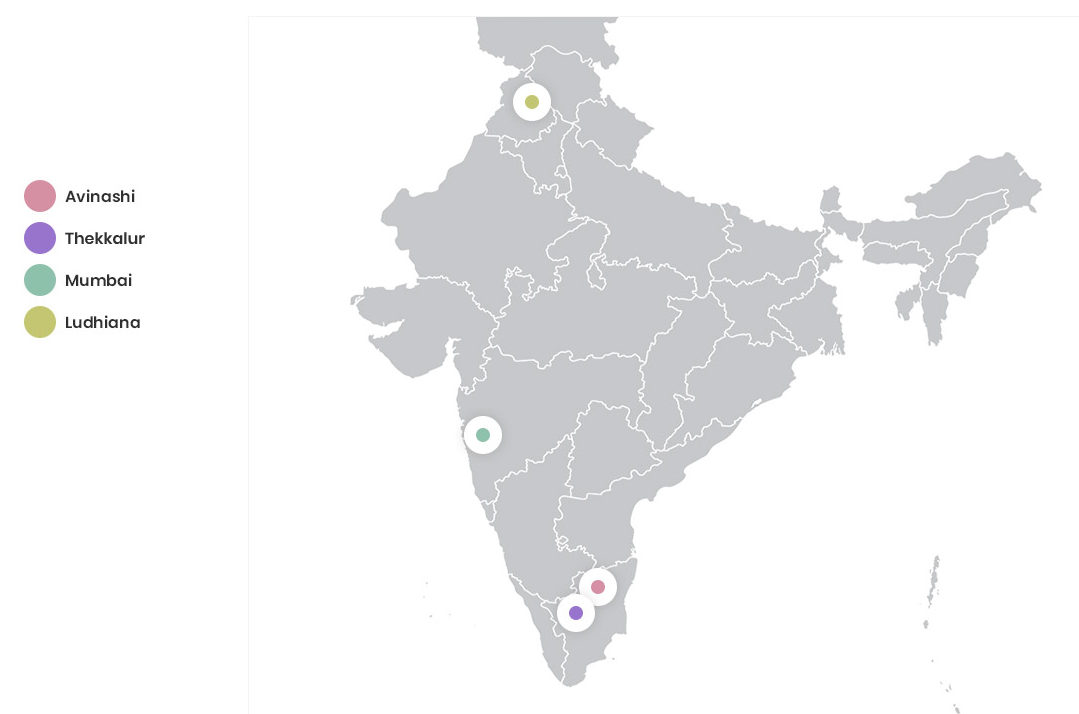 imagemap